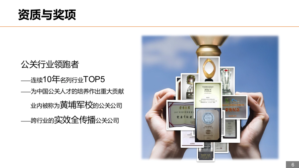 迪思数字营销介绍VF+20151105_第6页