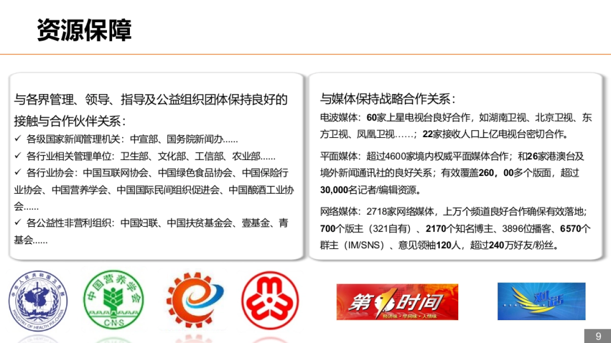 迪思数字营销介绍VF+20151105_第9页