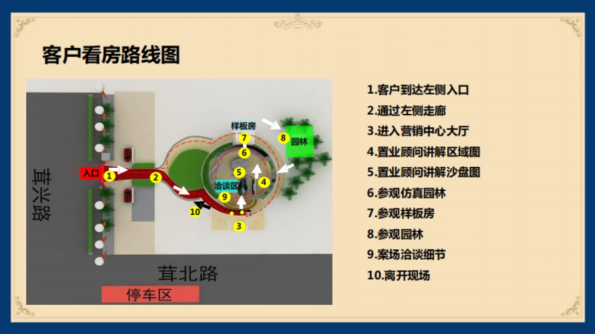 帝景营销方案_第10页