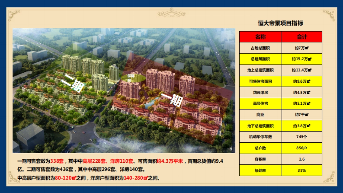 帝景营销方案_第4页