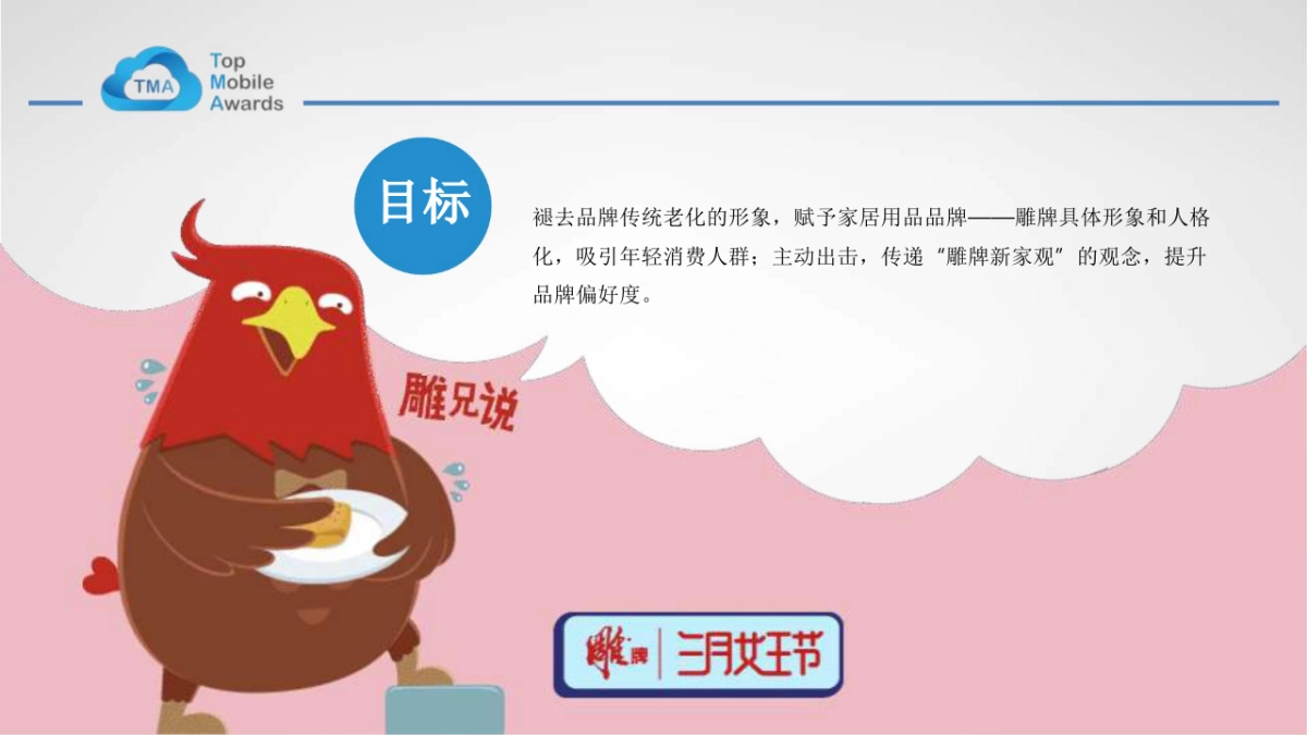 雕牌雕兄说微博营销_第4页