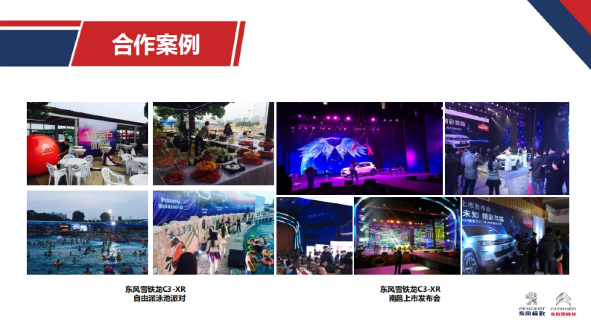 东风标致雪铁龙湖南江西区域投放策略方案_第6页