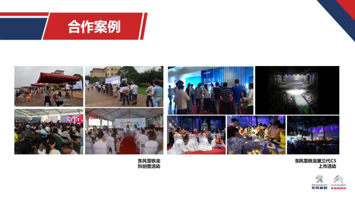 东风标致雪铁龙湖南江西区域投放策略方案_第7页