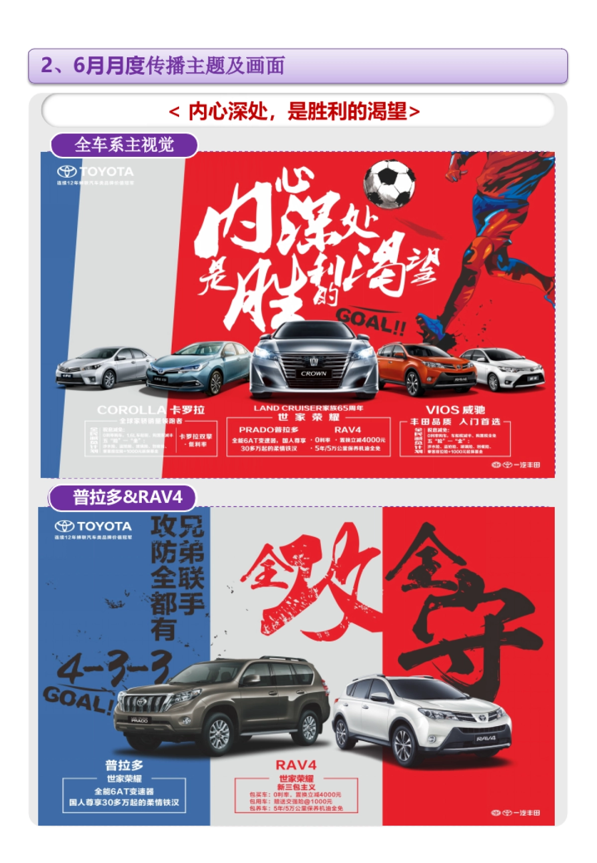 丰田4S店5-7月销售策略提案_第10页
