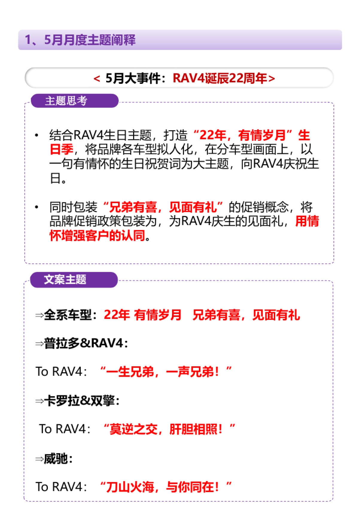 丰田4S店5-7月销售策略提案_第6页