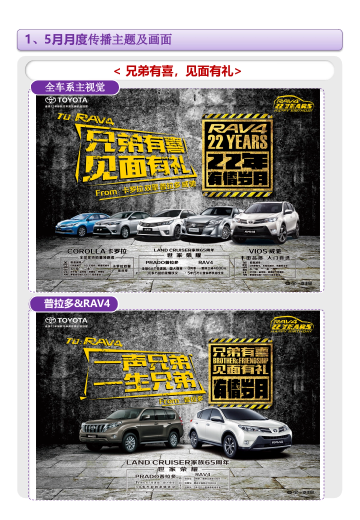 丰田4S店5-7月销售策略提案_第7页