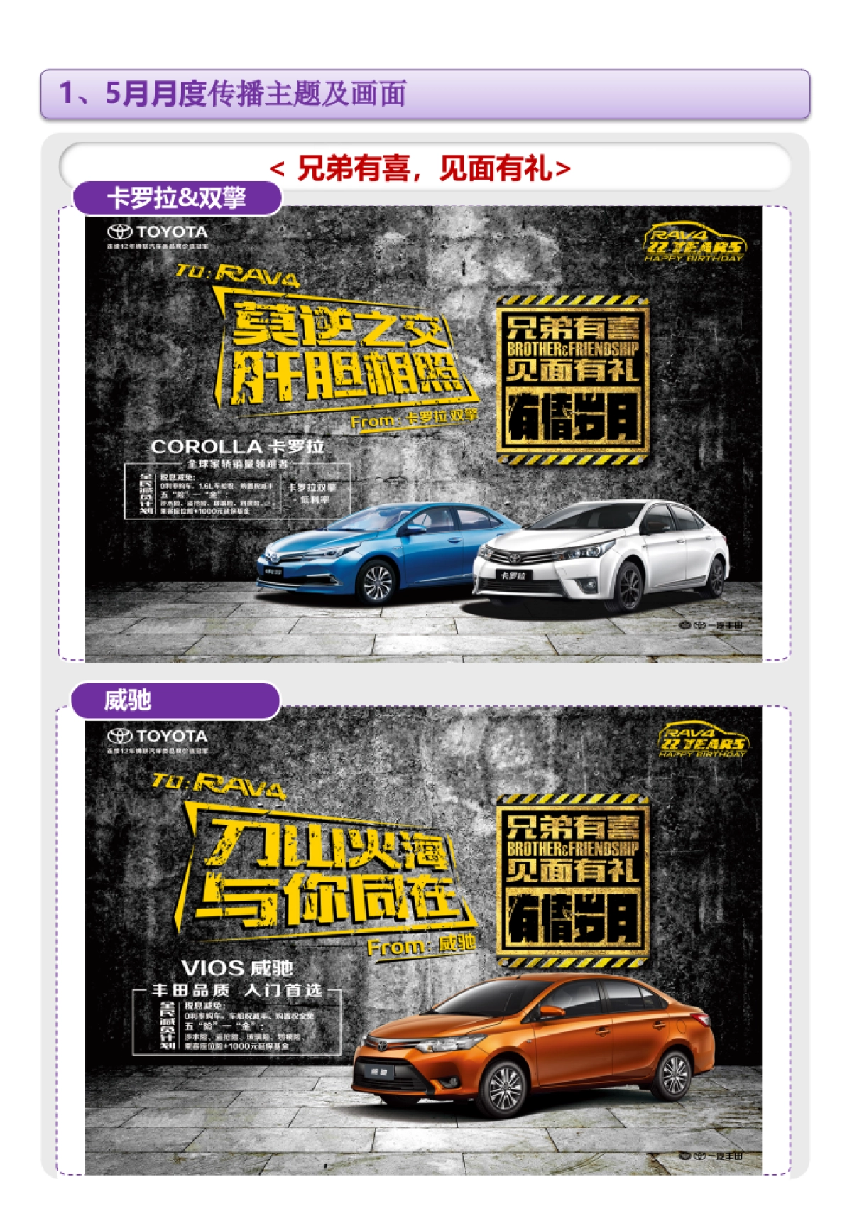 丰田4S店5-7月销售策略提案_第8页