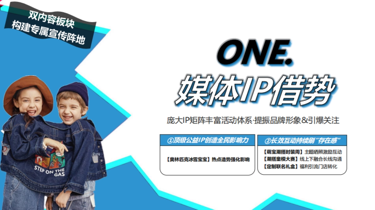 服鞋箱包=服鞋箱包=2022以纯童装媒体传播营销方案_第6页