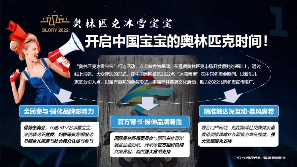 服鞋箱包=服鞋箱包=2022以纯童装媒体传播营销方案_第7页