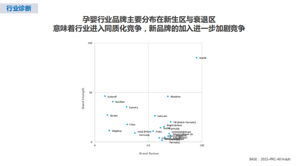 福格森策略_第10页