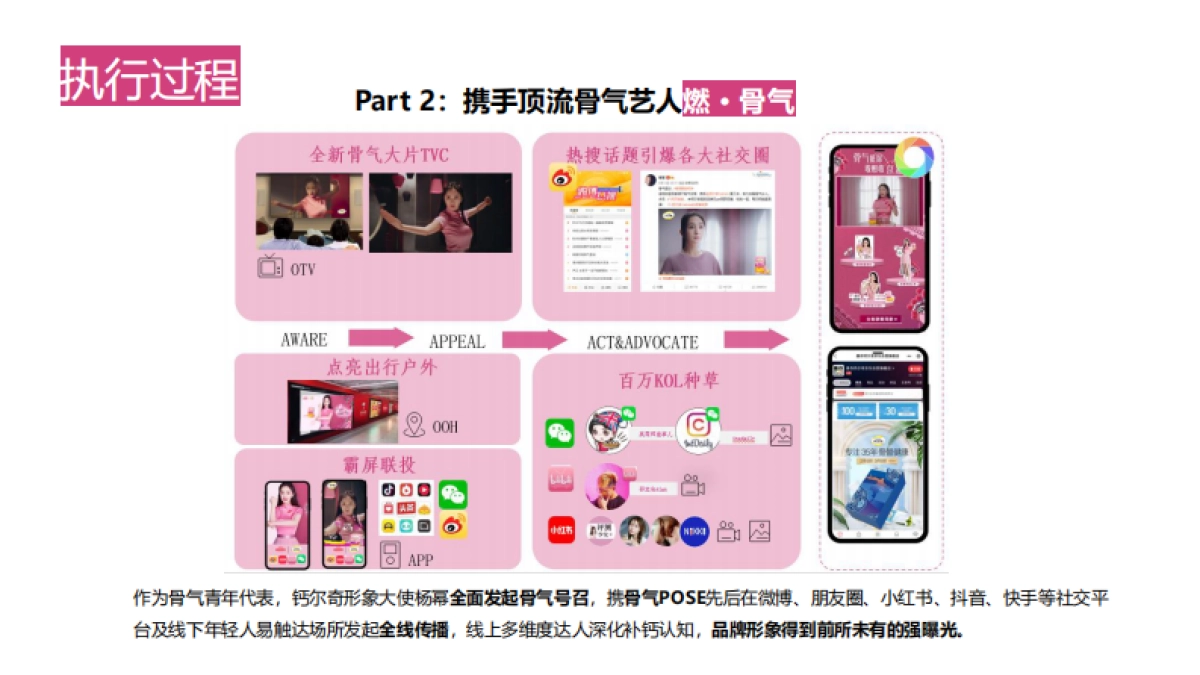 钙尔奇骨气6.0焕新升级整合营销_第10页