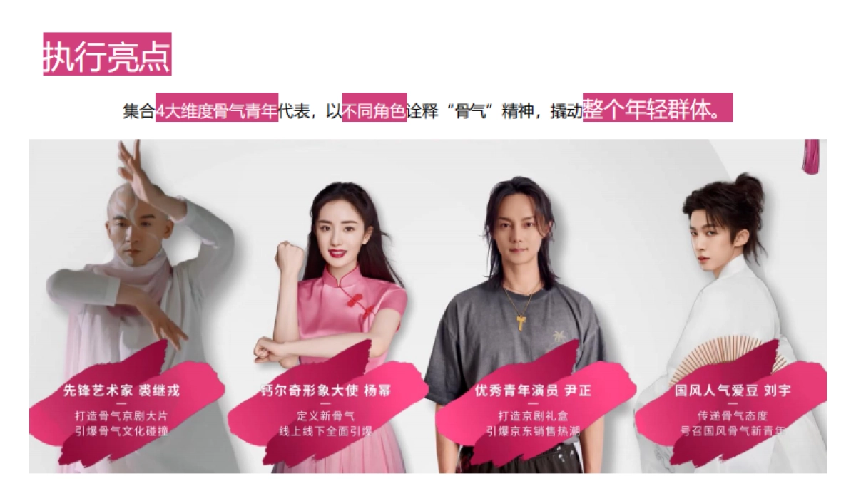 钙尔奇骨气6.0焕新升级整合营销_第8页