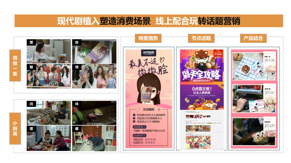 甘源食品娱乐营销方案0510_第8页