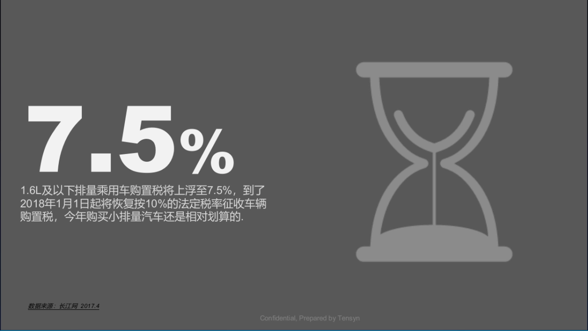 刚2017全年社会化营销项目提案_第5页