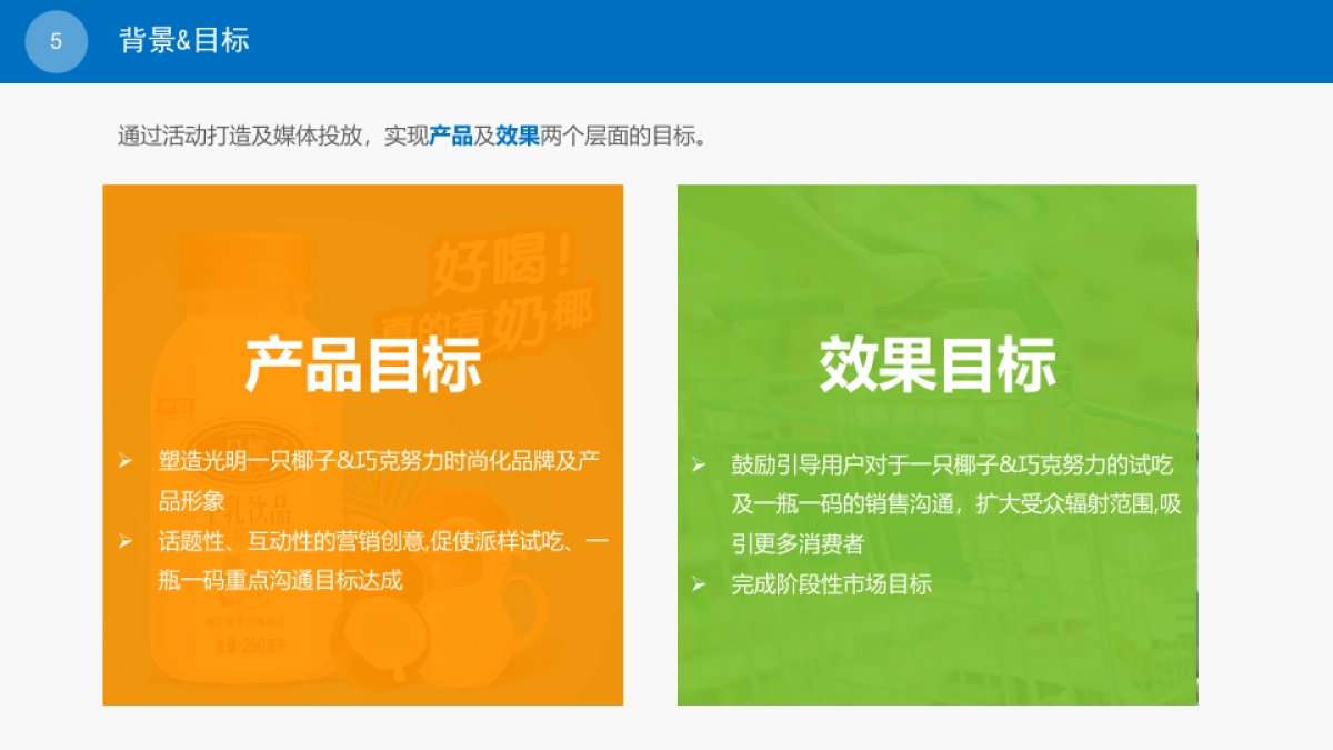 光明一只椰子&巧克努力2016上市导入整合营销方案-ET-Y20160304_第5页