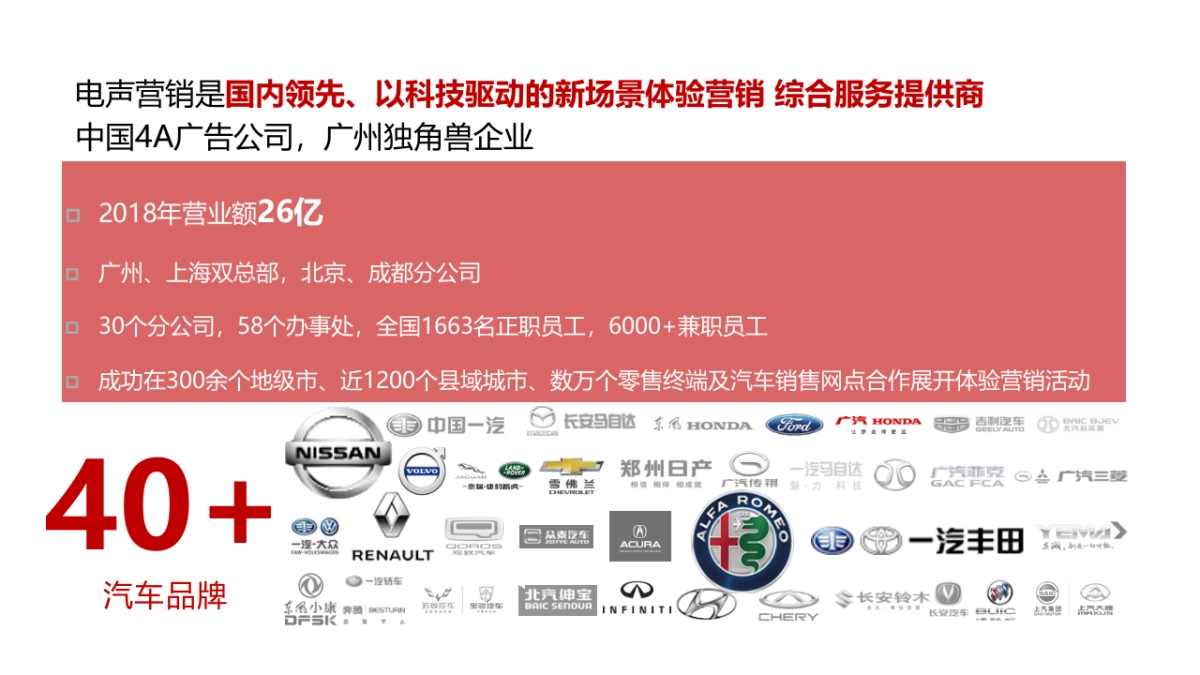 广汽三菱区域营销代理策划方案提案南1区_第2页