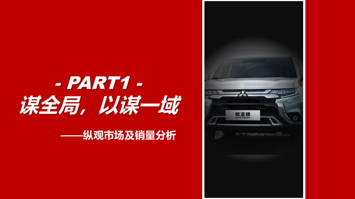 广汽三菱区域营销代理策划方案提案南1区_第8页