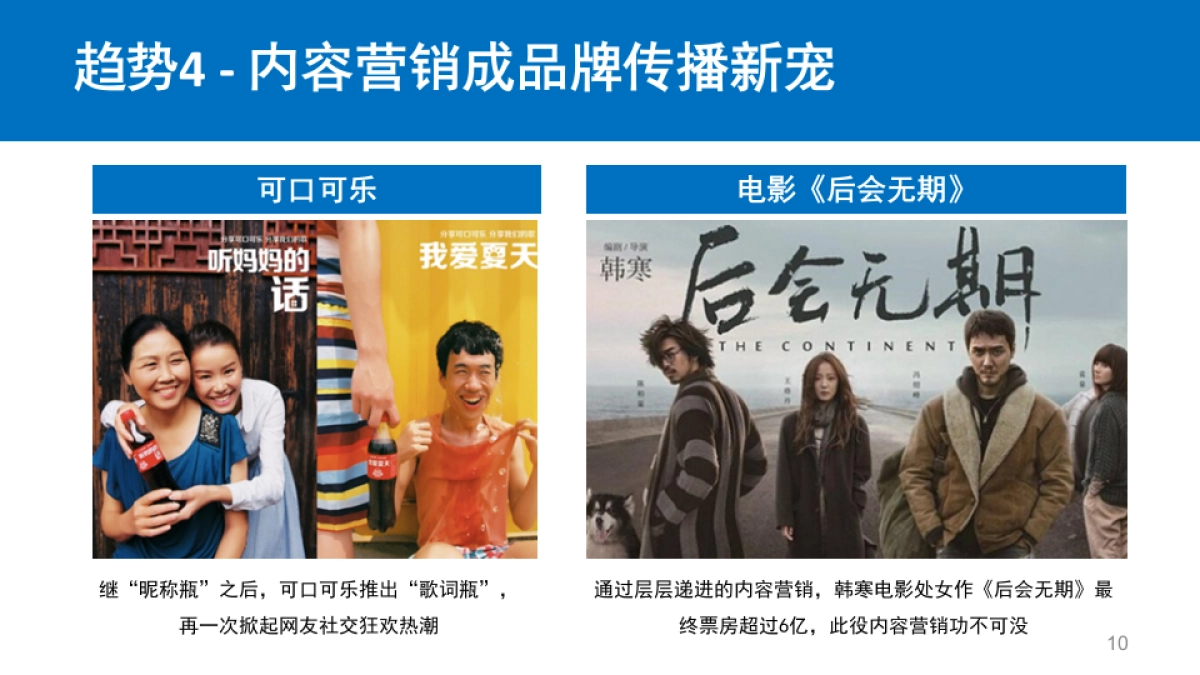 海尔热水器数字整合营销方案_第10页