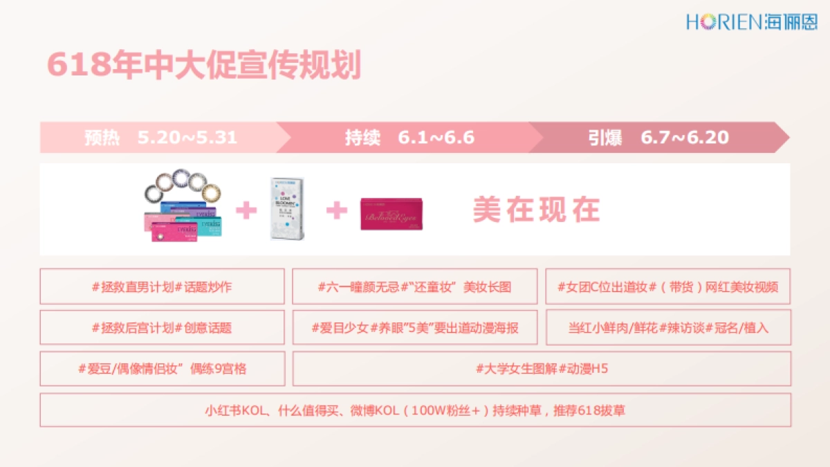 海俪恩618大促数字化营销方案（图片压缩版）_第4页
