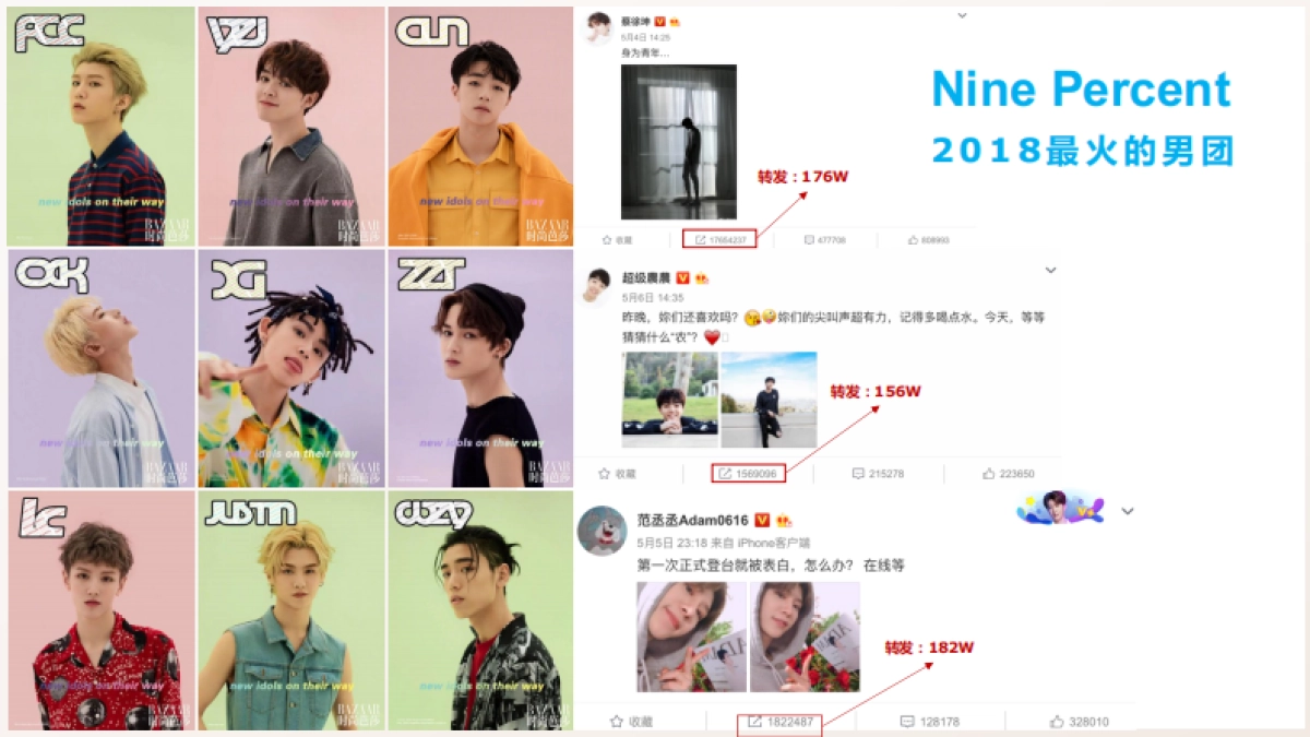 海俪恩618大促数字化营销方案（图片压缩版）_第9页