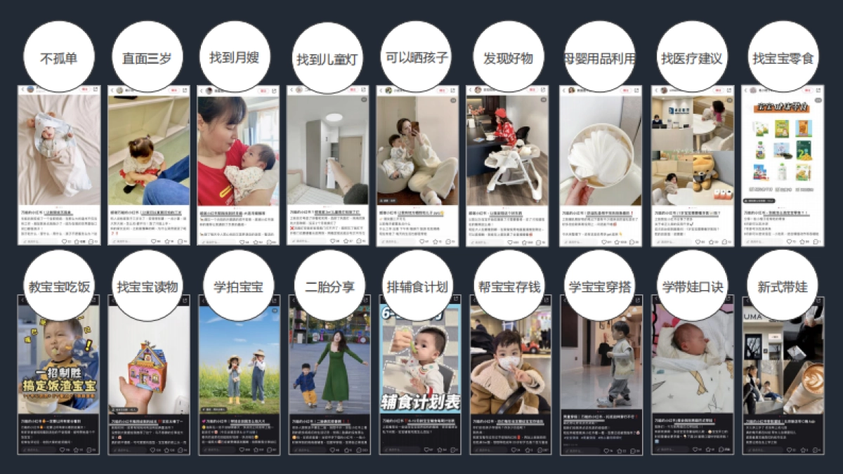 红书2024年母婴垂直行业营销机会点_第9页