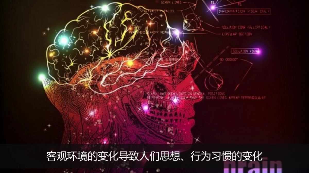 互联网+大浪潮背景下数字营销发展的现状与趋势_第8页