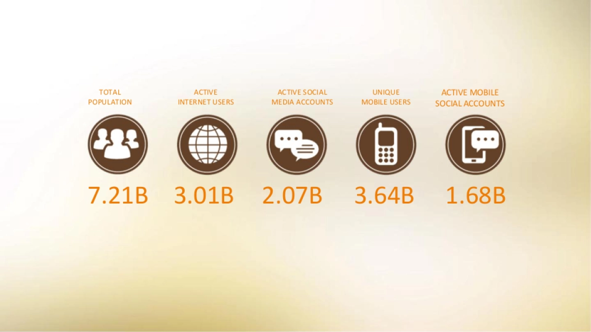 华为全球数字营销峰会案例分享_第5页