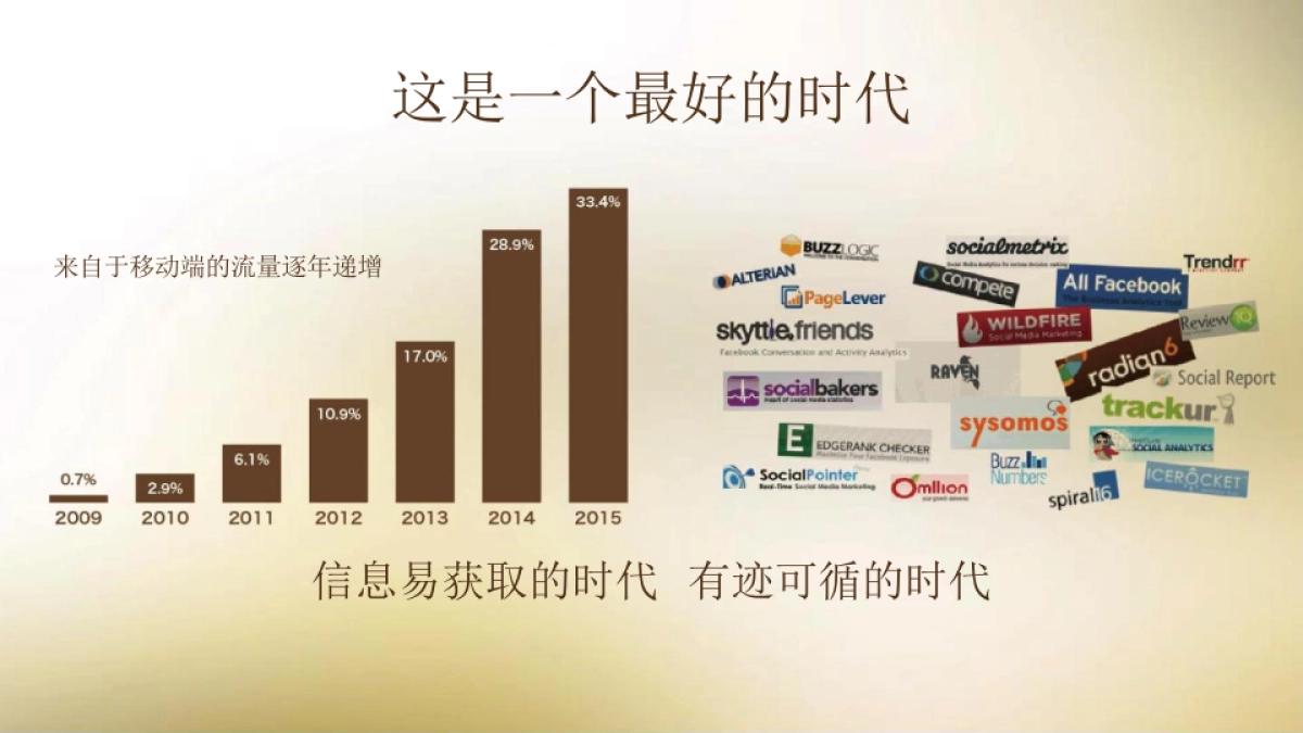 华为全球数字营销峰会案例分享_第6页