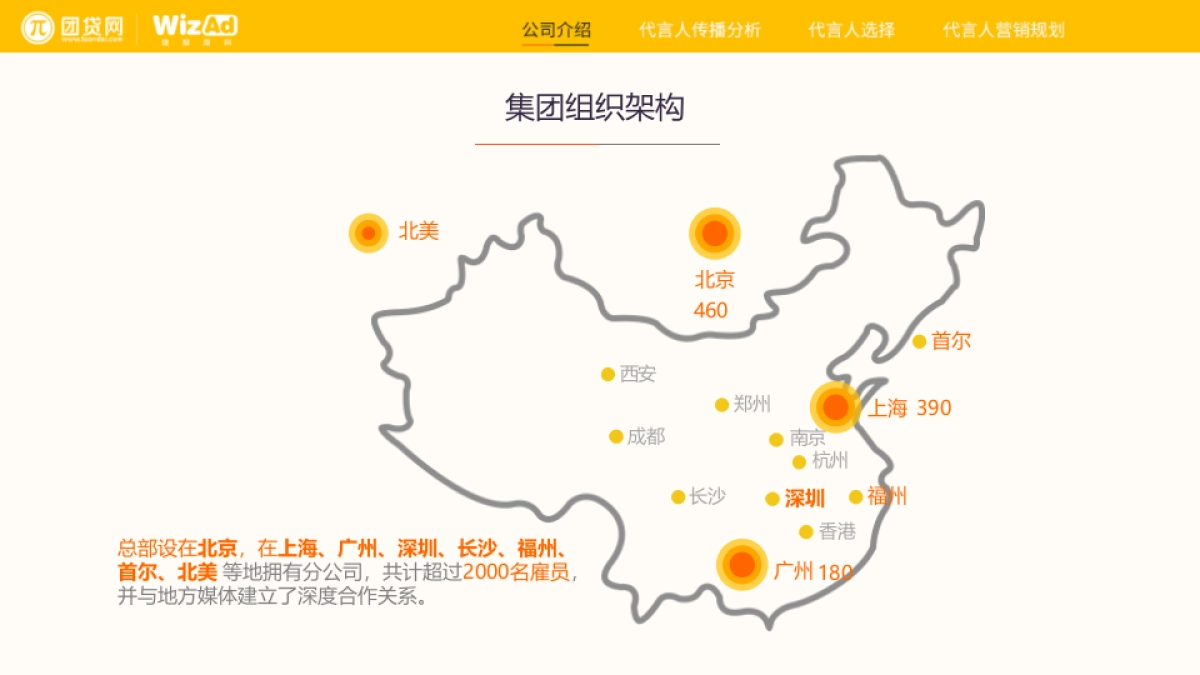 华扬联众-2017团贷网代言人营销方案_第5页