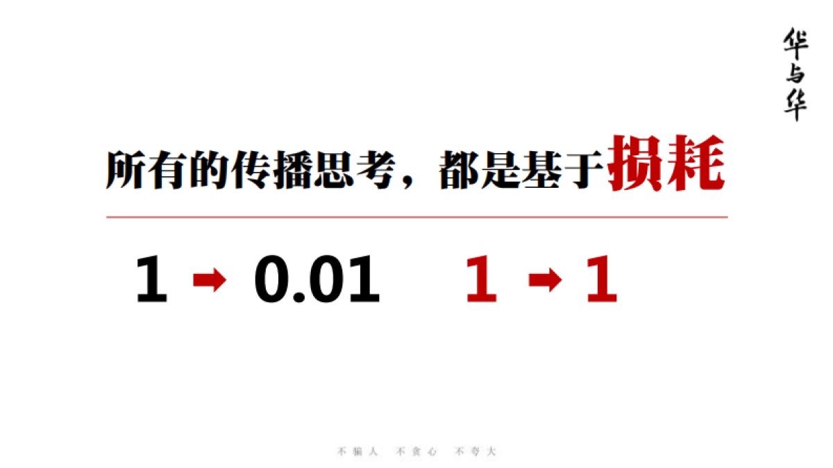 华与华案例史--2022营销传播的四个关键_第4页