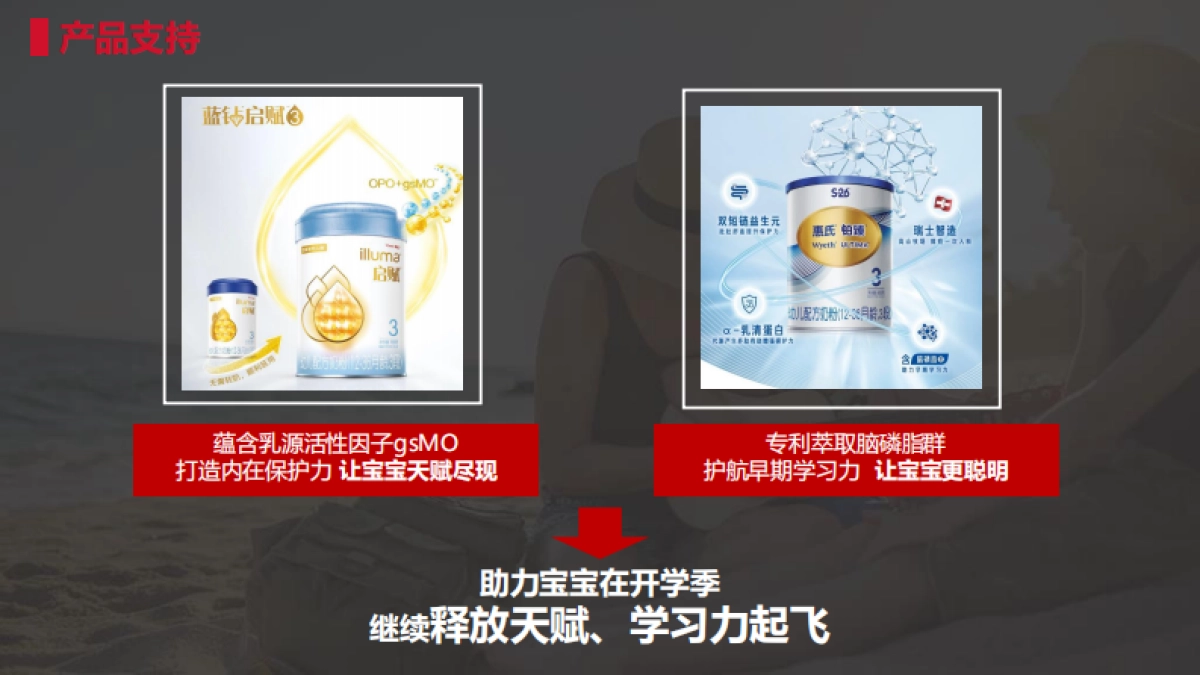 惠氏×唯品会星牌日创意营销方案_第5页