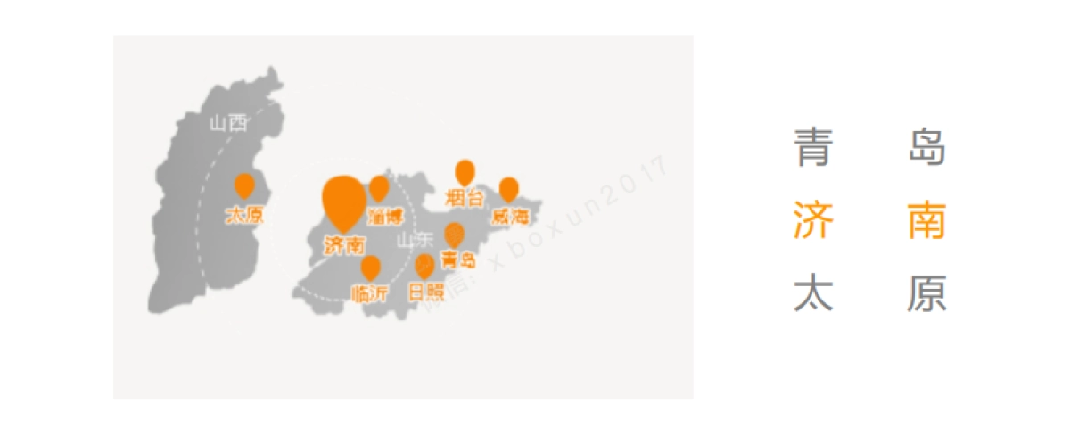 济南万象城整合推广策略方案_第8页