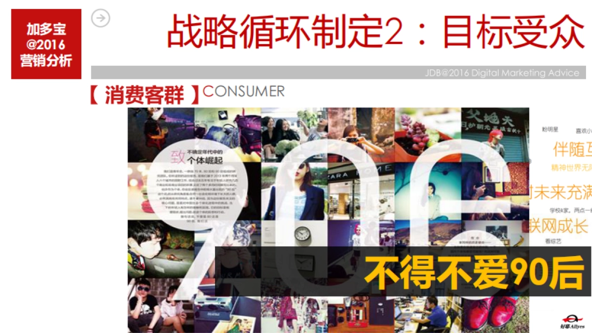 加多宝数字营销建议（好耶）_第6页