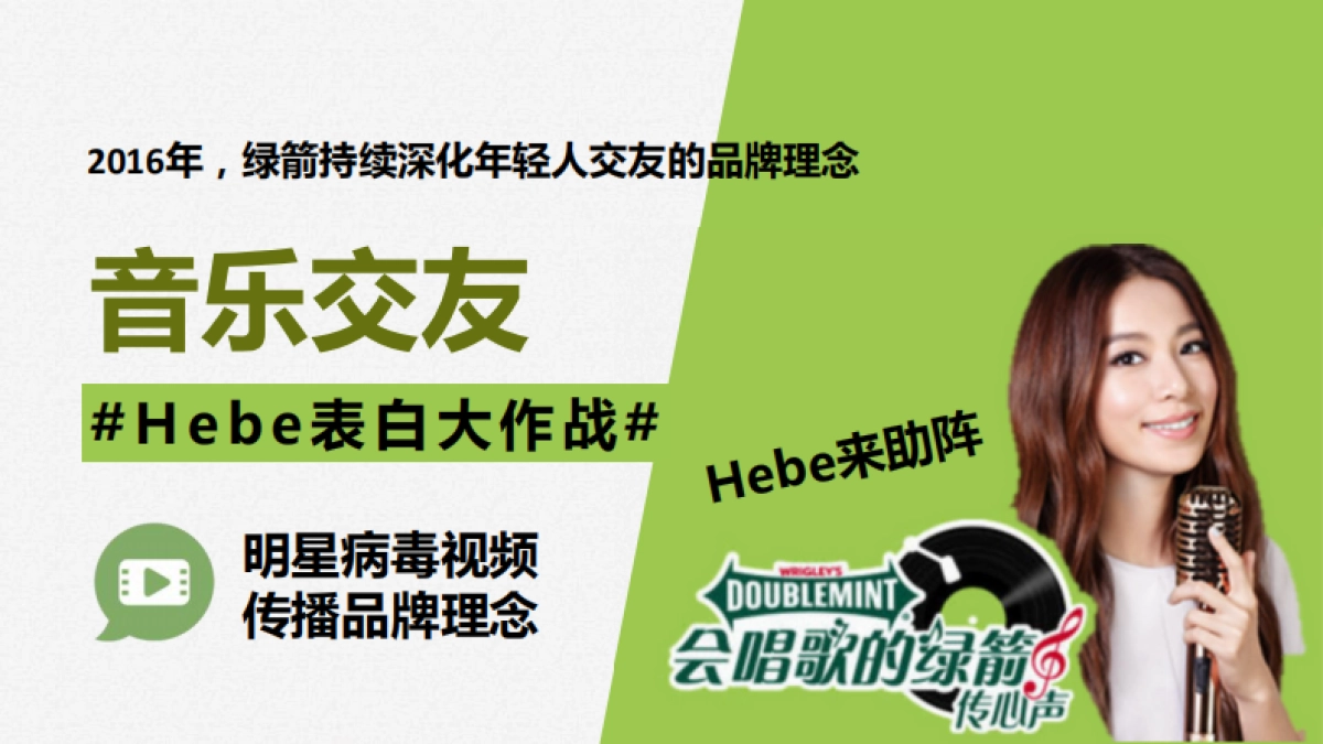 箭【Hebe表白大作战】造势营销案例_第2页