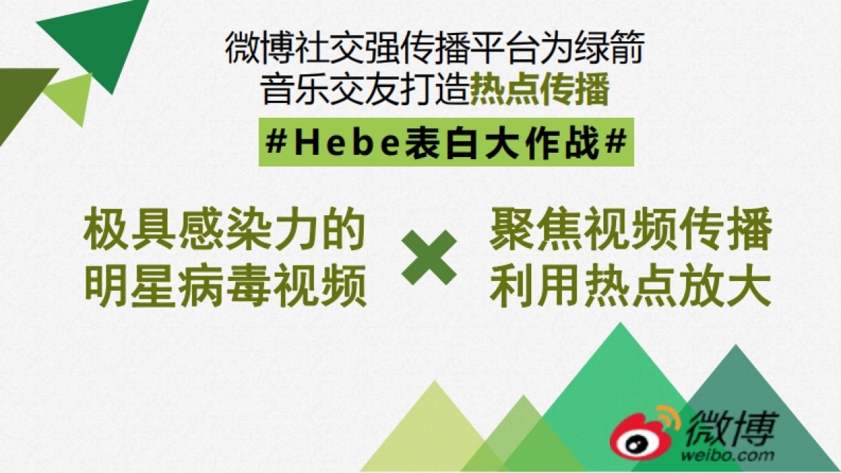箭【Hebe表白大作战】造势营销案例_第3页