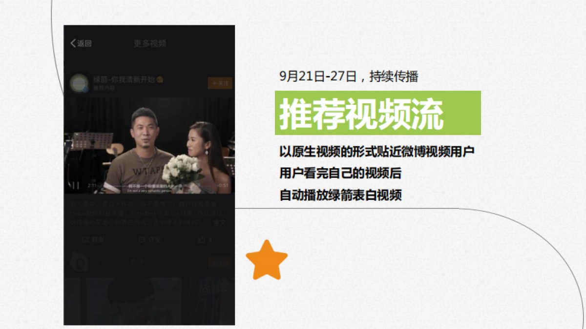 箭【Hebe表白大作战】造势营销案例_第9页