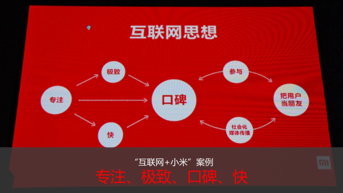 交通银行2015 数字营销年度提案_第4页