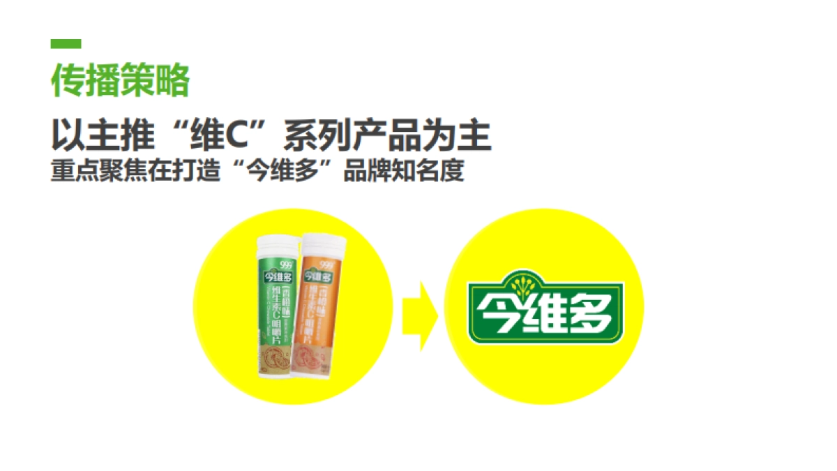 今维多女足世界杯社会化营销创意案_第6页