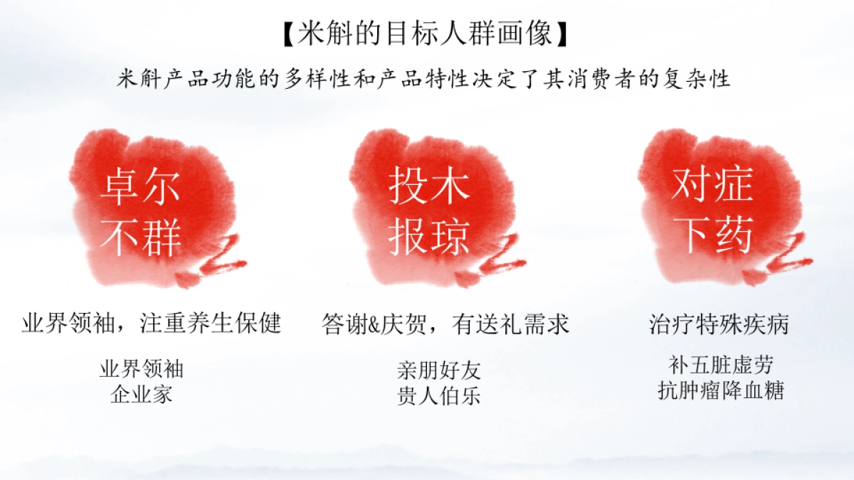 九仙尊凤凰网2017整合营销策划案_第4页