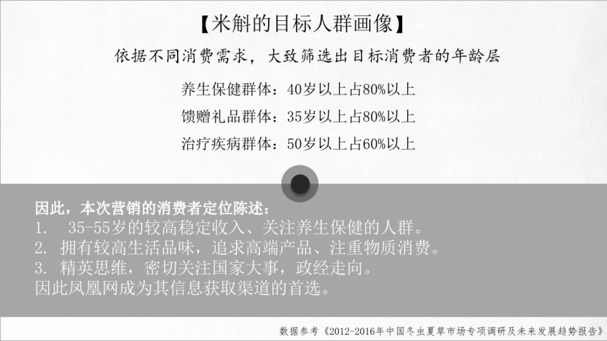 九仙尊凤凰网2017整合营销策划案_第5页