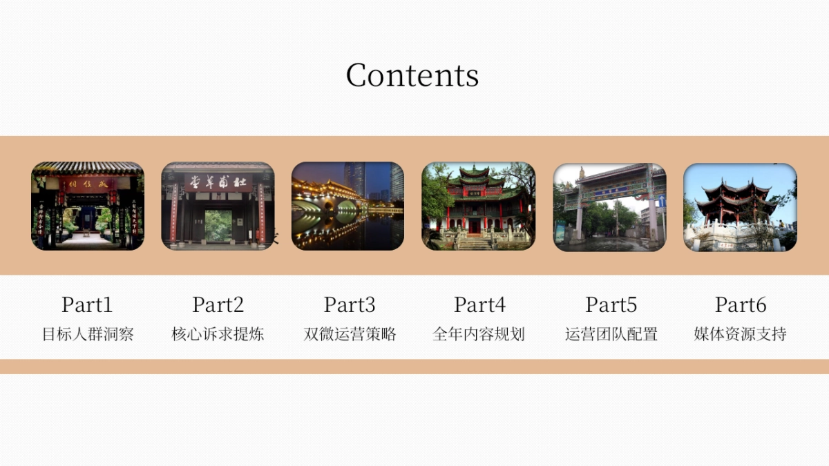 酒媒体运营策略Social Media  Operation and Maintenance Plan_第3页