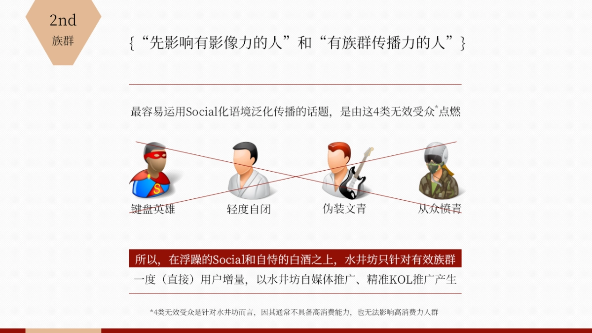 酒媒体运营策略Social Media  Operation and Maintenance Plan_第6页