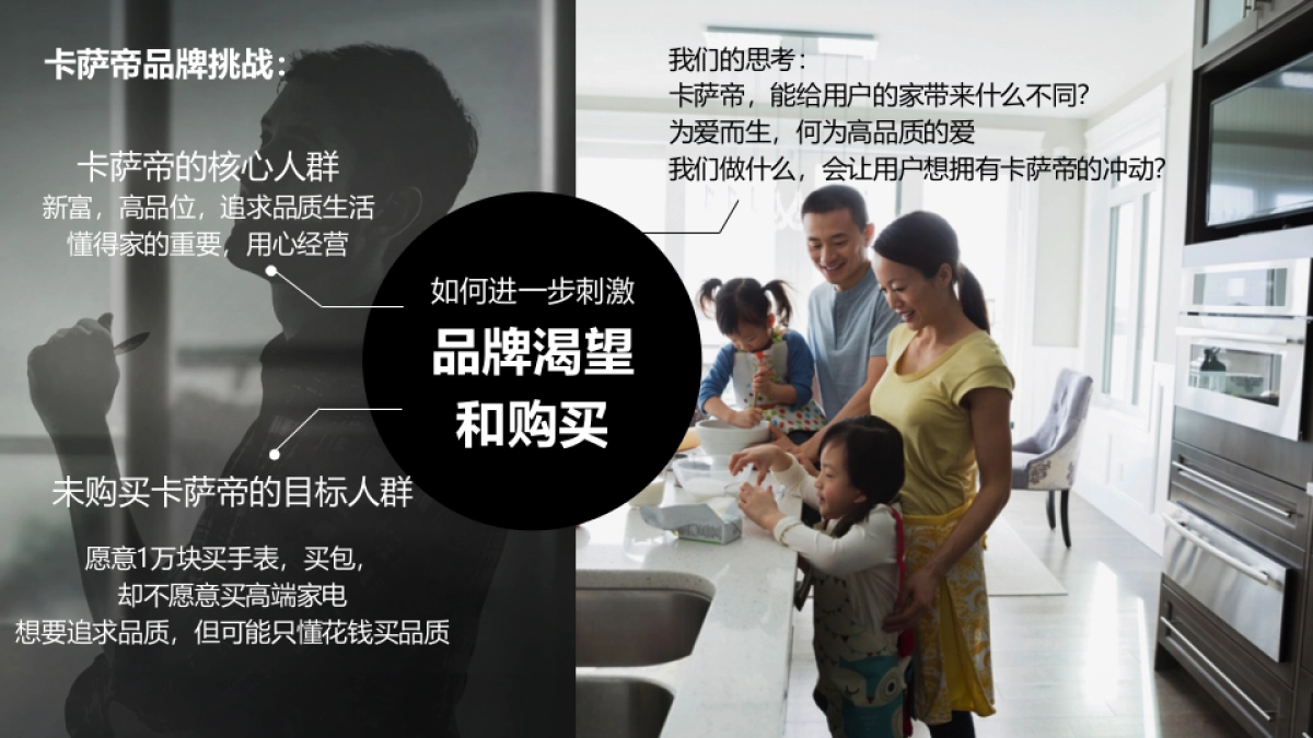 卡萨帝2016年营销方案_第7页