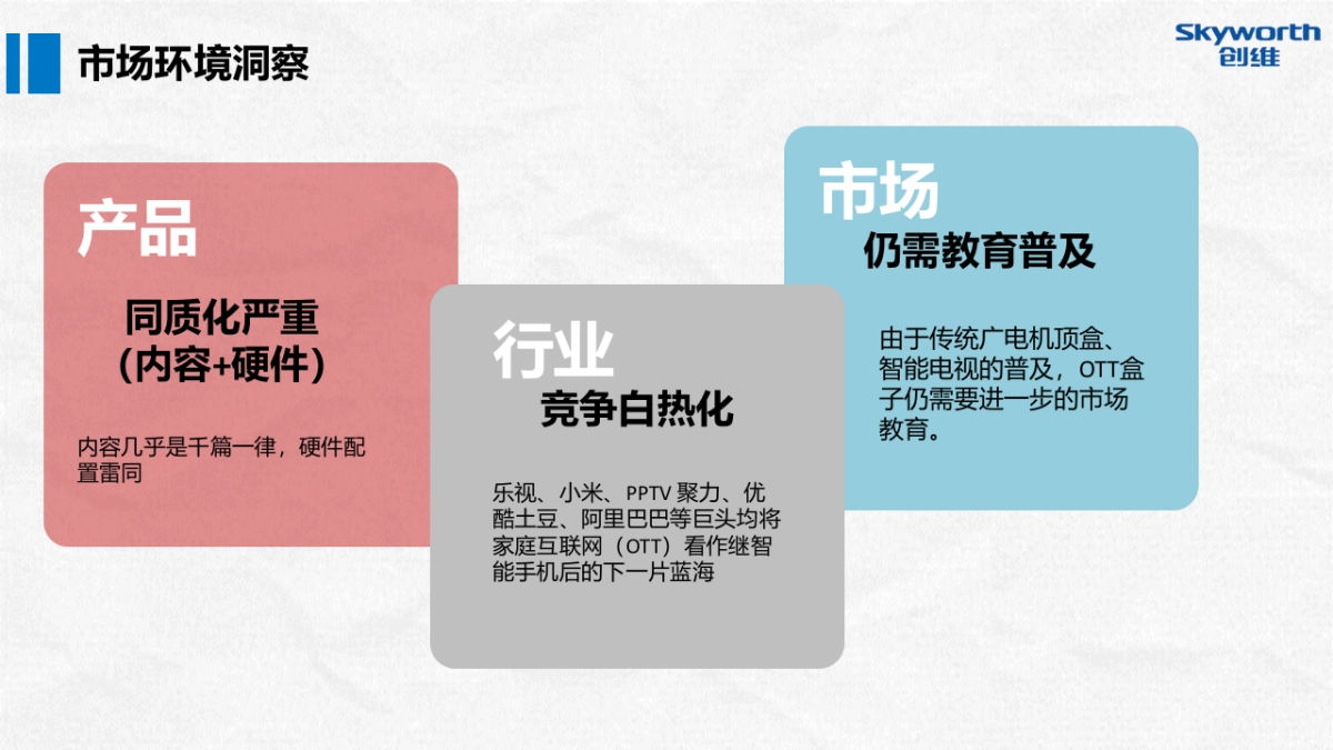 蓝标-创维盒子下半年新品发布整合营销方案_第6页