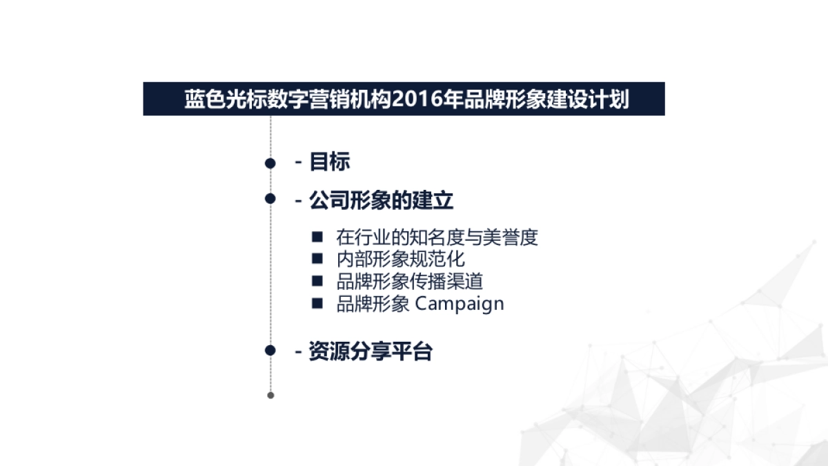 蓝色光标数字营销机构品牌形象建设方案_第4页