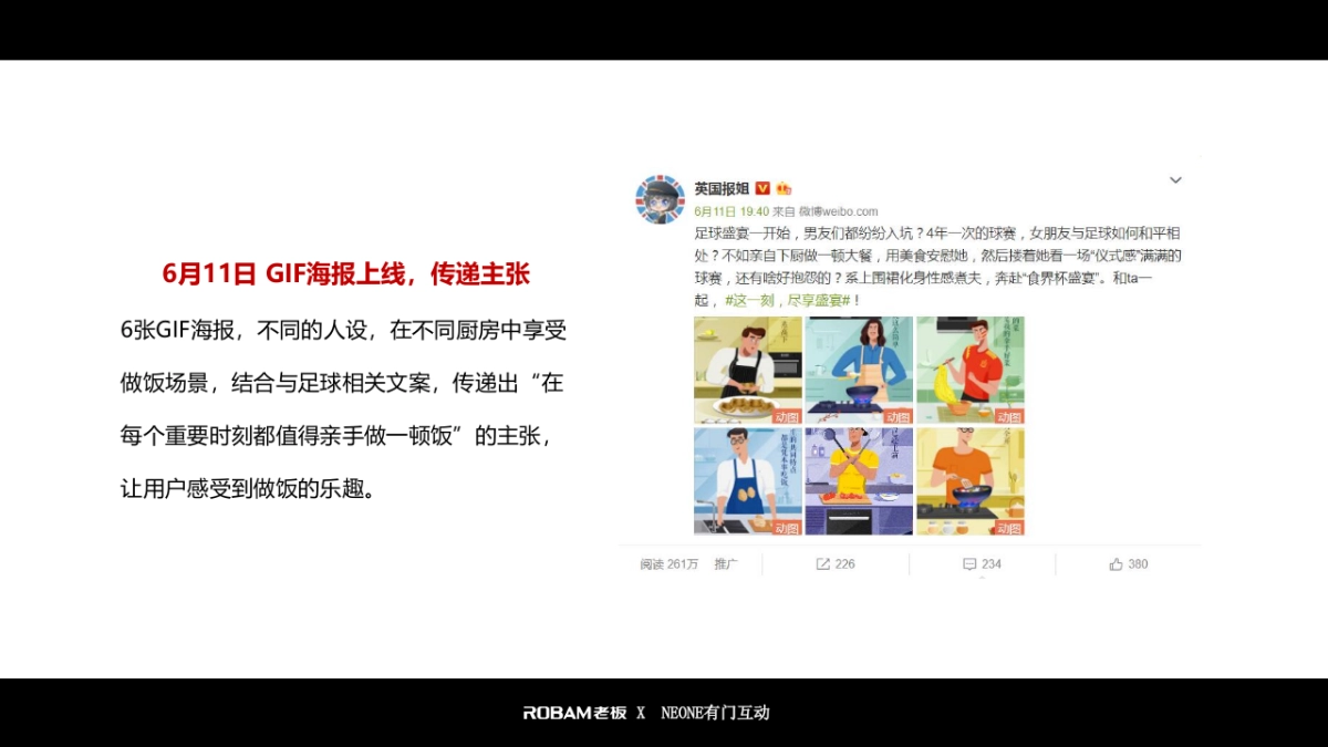 老板电器世界杯营销项目结案报告_0618_第9页