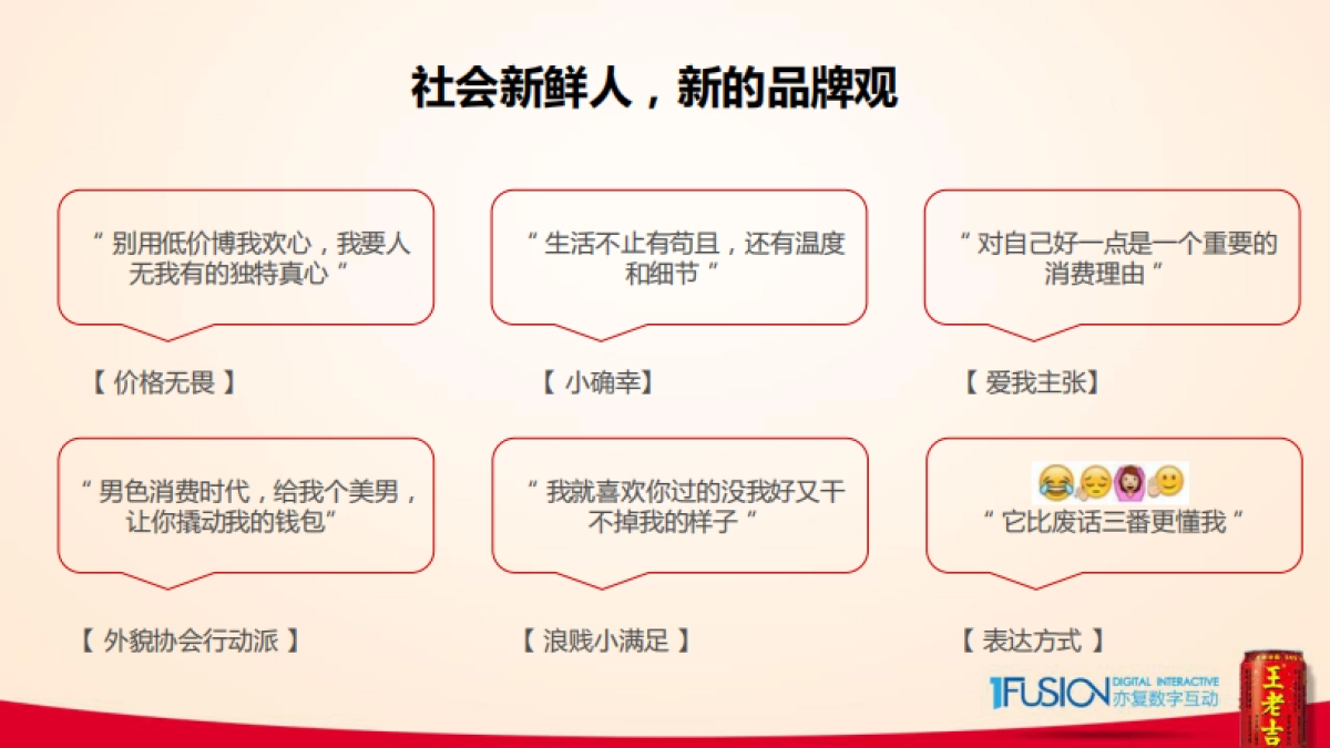 老吉2017年度数字营销方案_第4页