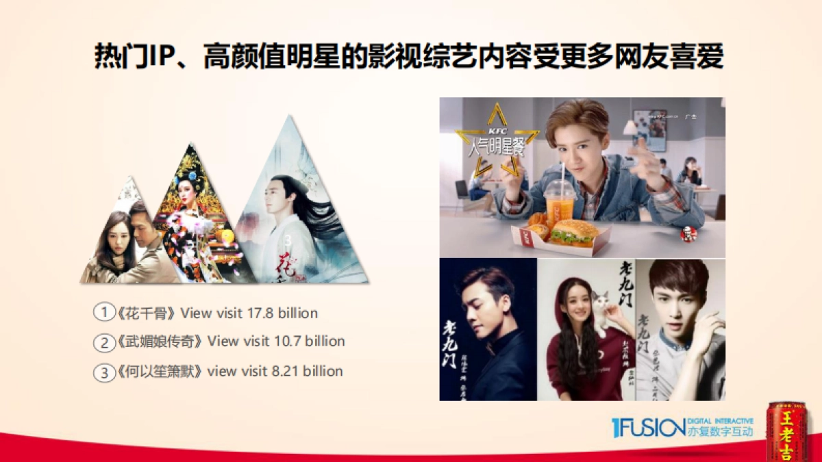 老吉2017年度数字营销方案_第7页