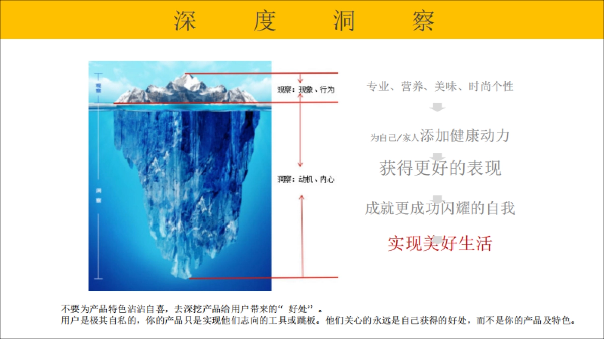 乐力数字营销策略_第9页