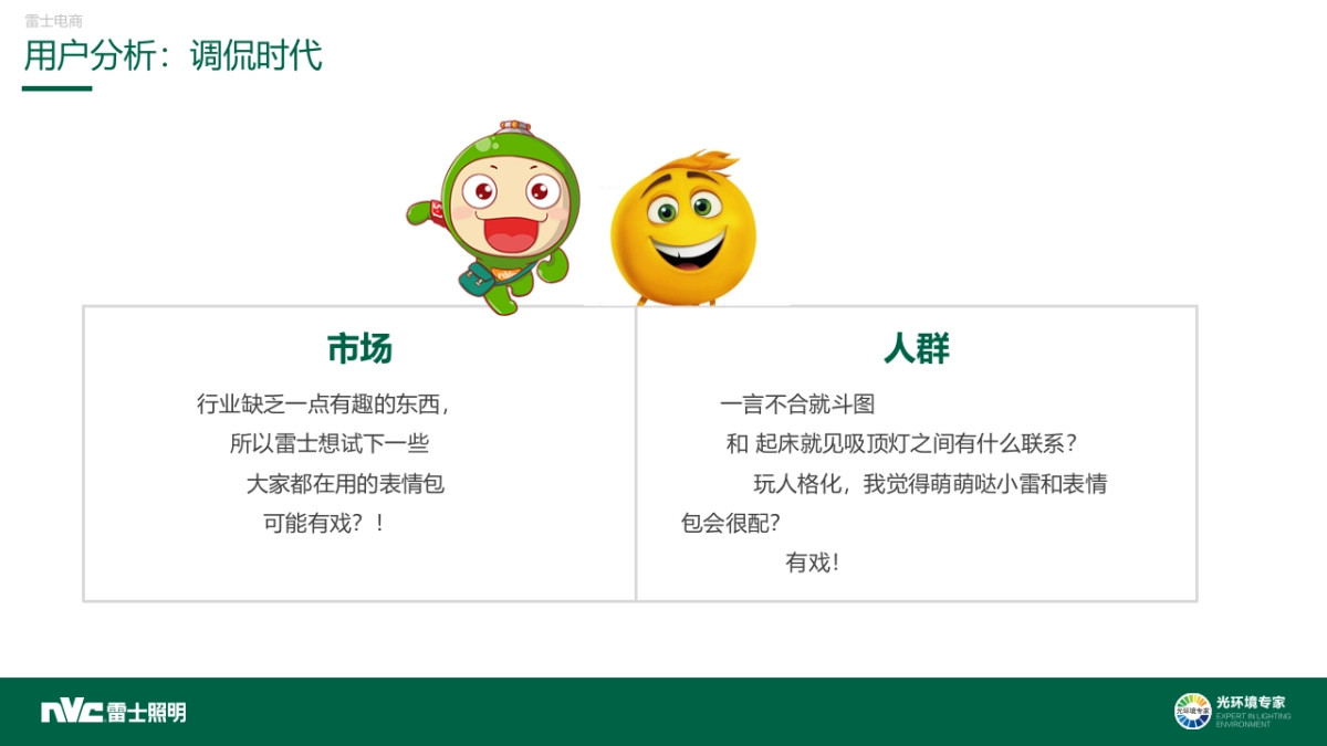 雷士照明7月C级欢聚 -营销方案_第3页